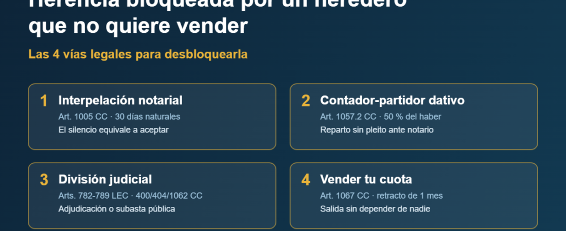 Cómo desbloquear una herencia: las 4 vías legales que sí funcionan